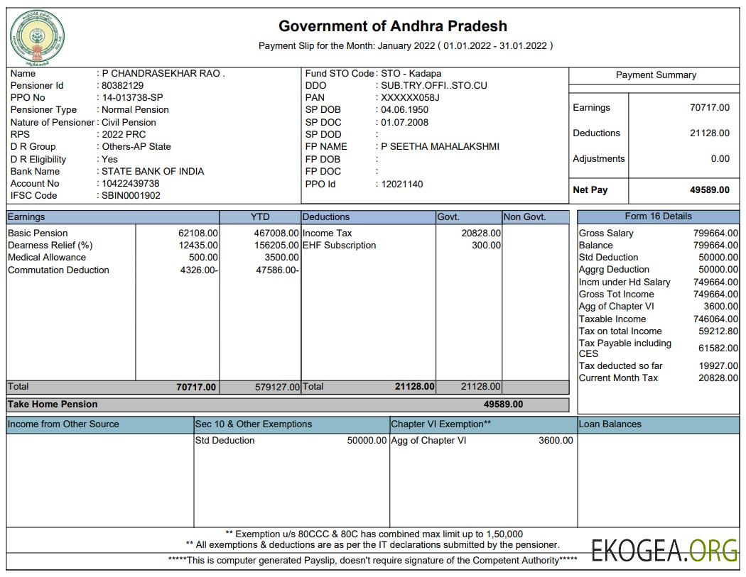 Fiche de paie du gouvernement d'Andhra Pradesh